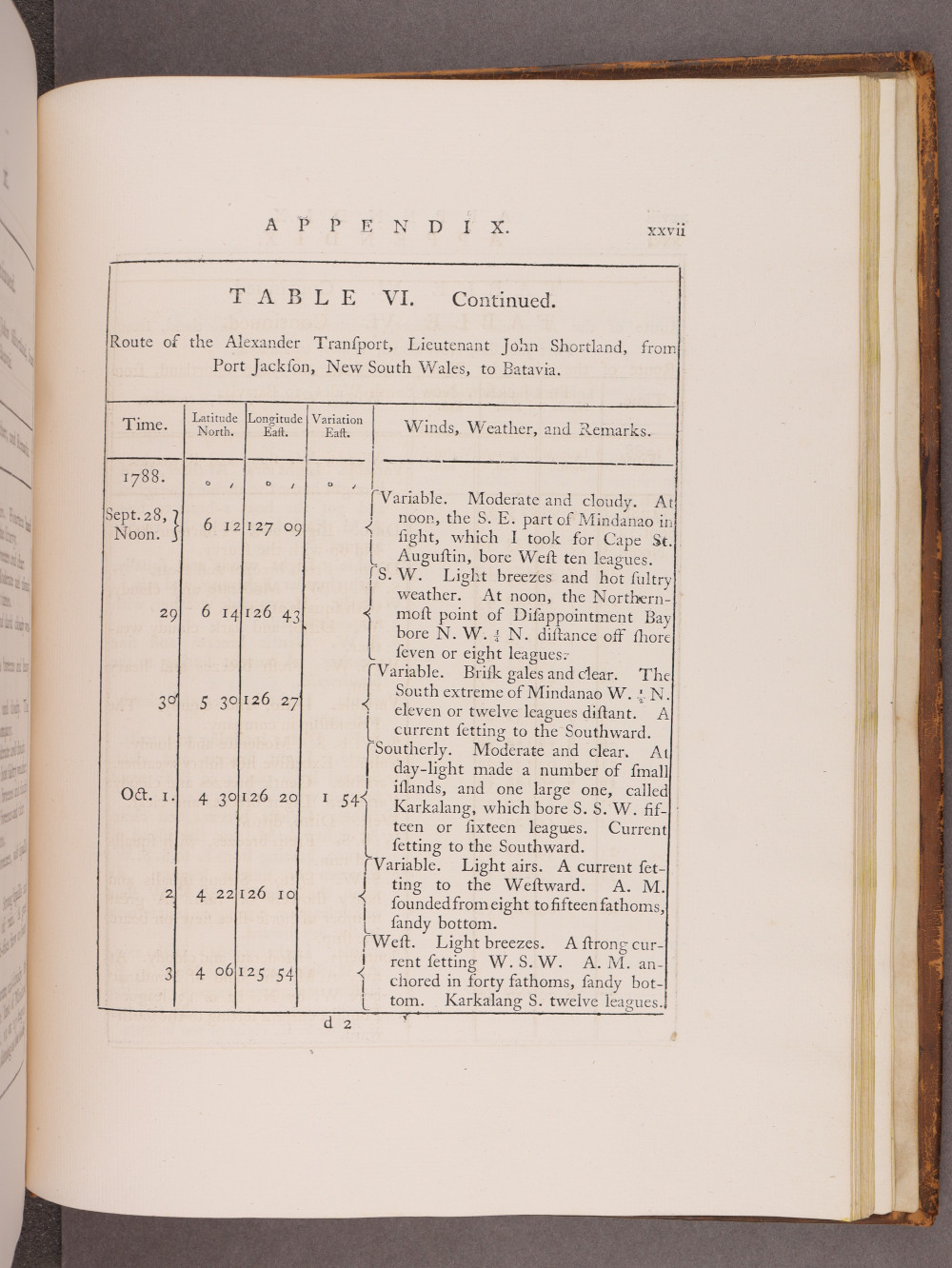 Page xxvii